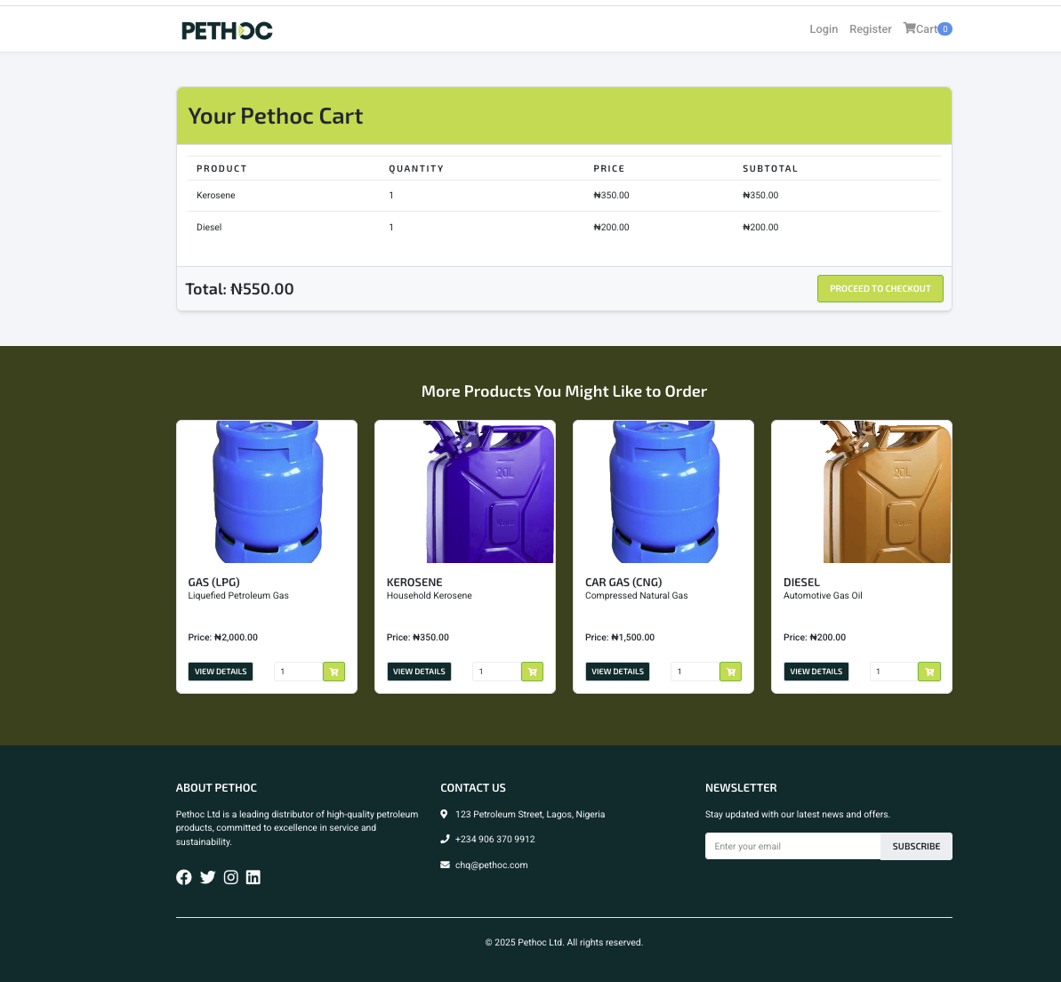 Pethoc.com gallery image 5